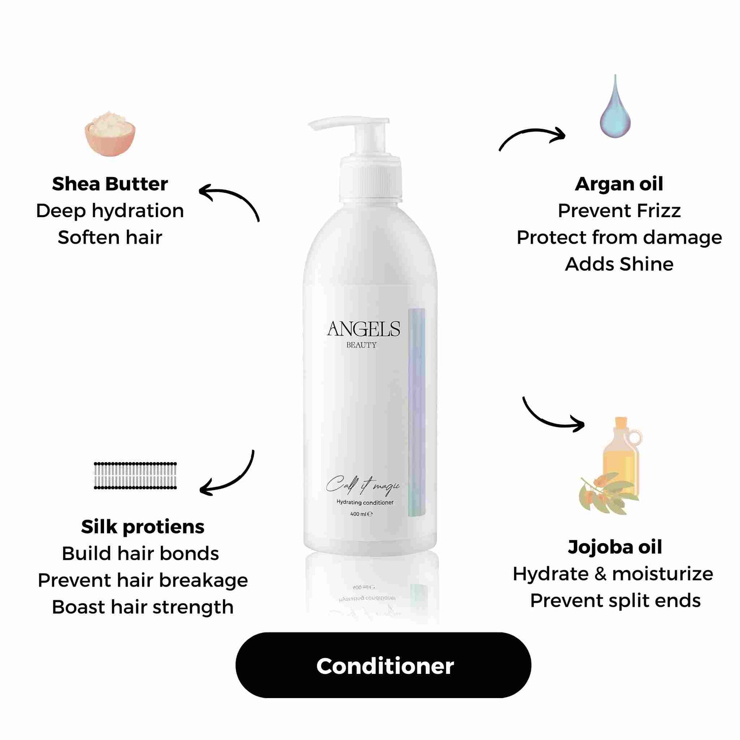 بلسم - 400 مل. كول ات ماجيك