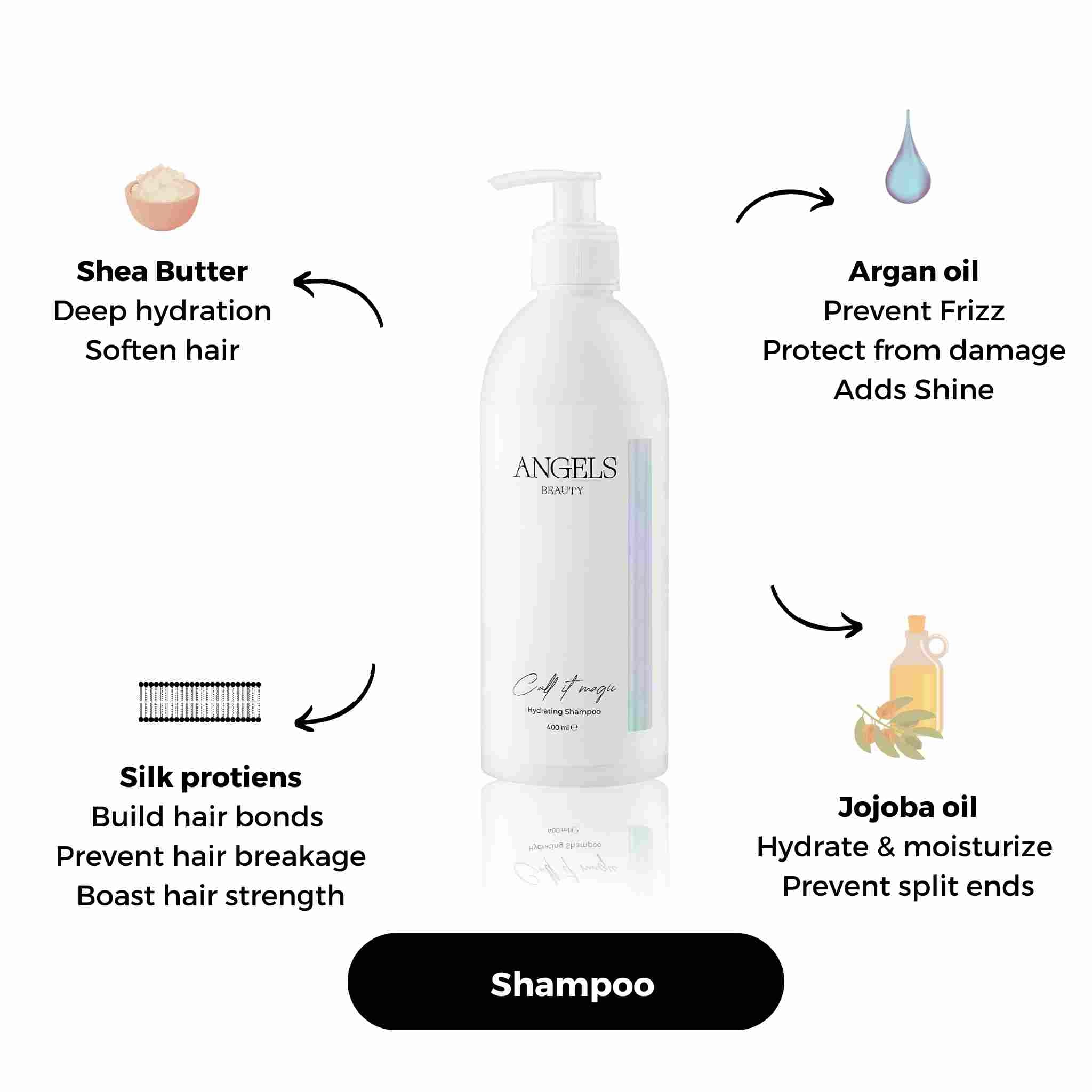 Shampoo call it magic L