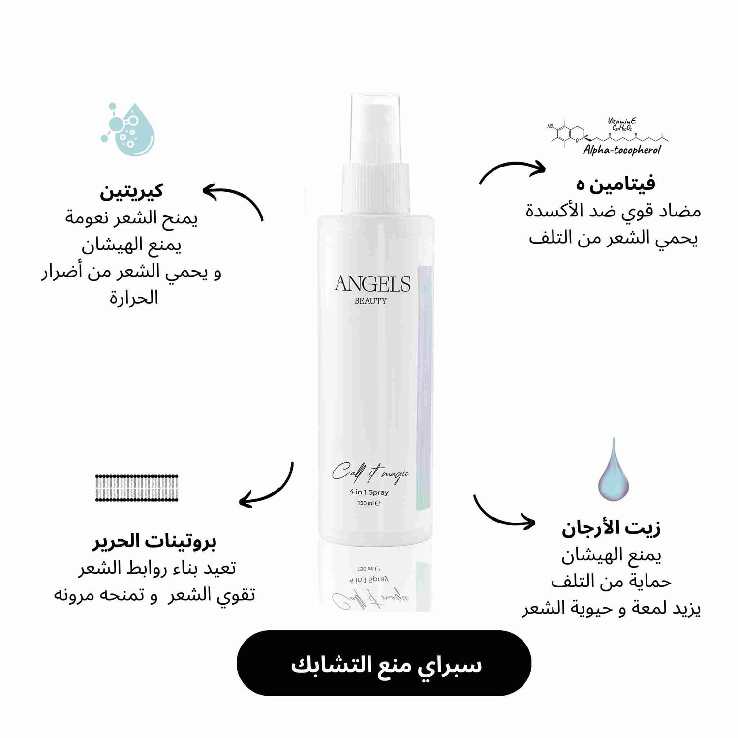 بخاخ مزيل التشابك ٤ في ١