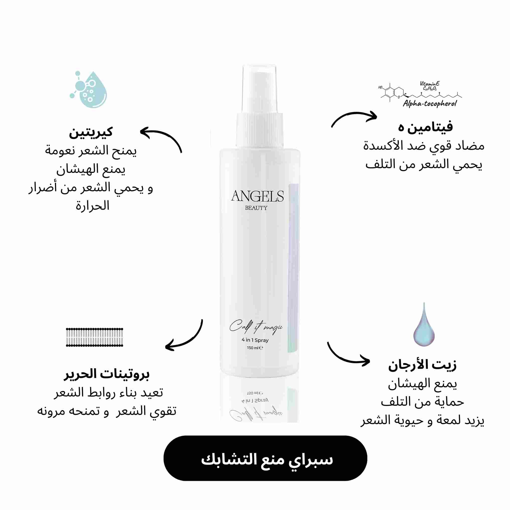 4in1 Detangler Spray
